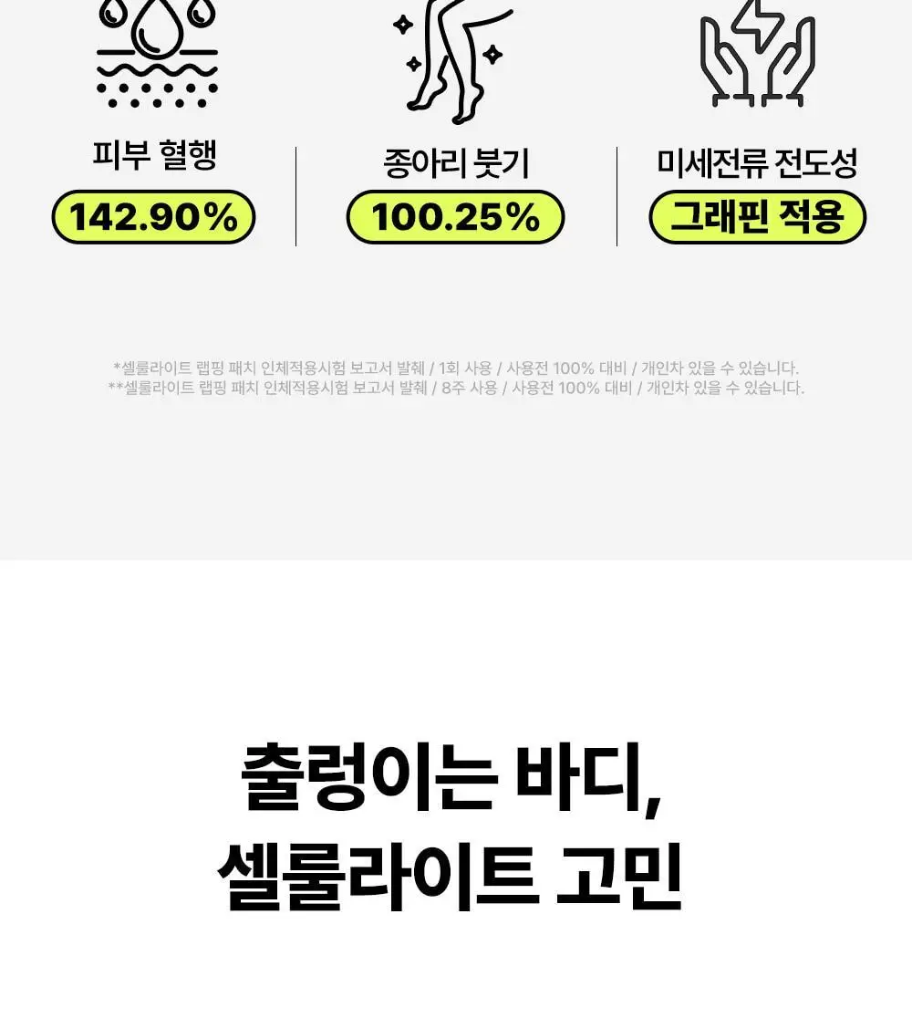 [NEW] 닥터빼 셀룰라이트 랩핑 패치 9g * 12ea 상세페이지 12